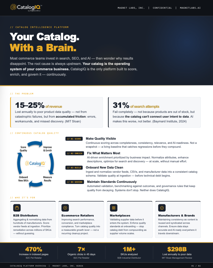 CatalogIQ Product Sheet