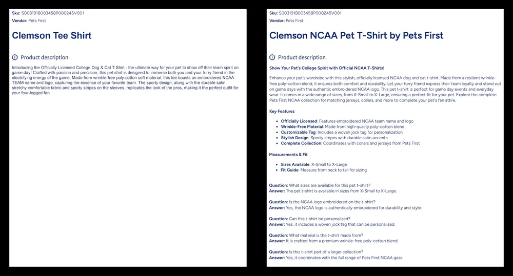 Before and after example showing CatalogIQ transforming thin supplier product content into a structured, enriched listing